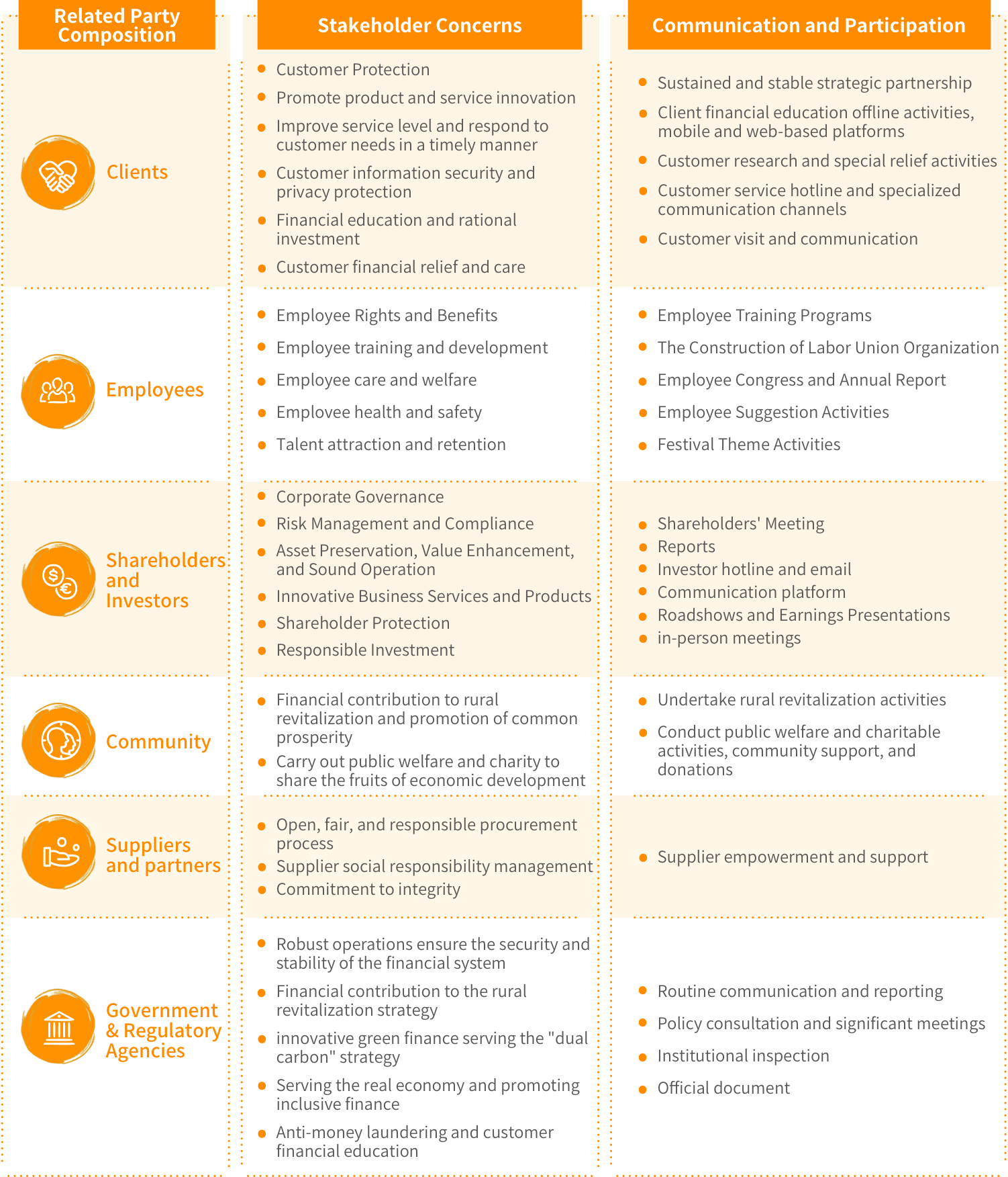 lv���ʹ���